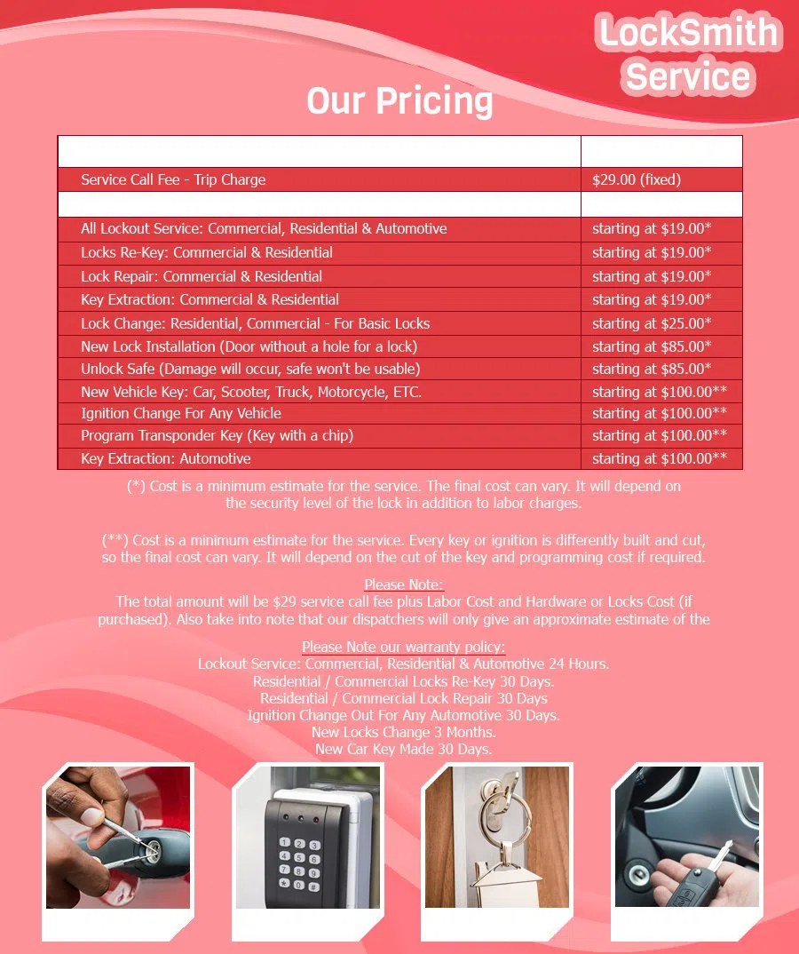 Clifton OH Locksmiths Store Clifton, OH 937-303-1952